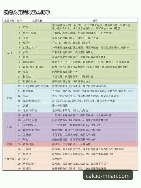 米兰体育平台评测：资深用户亲测的5大核心优势与3点实用建议