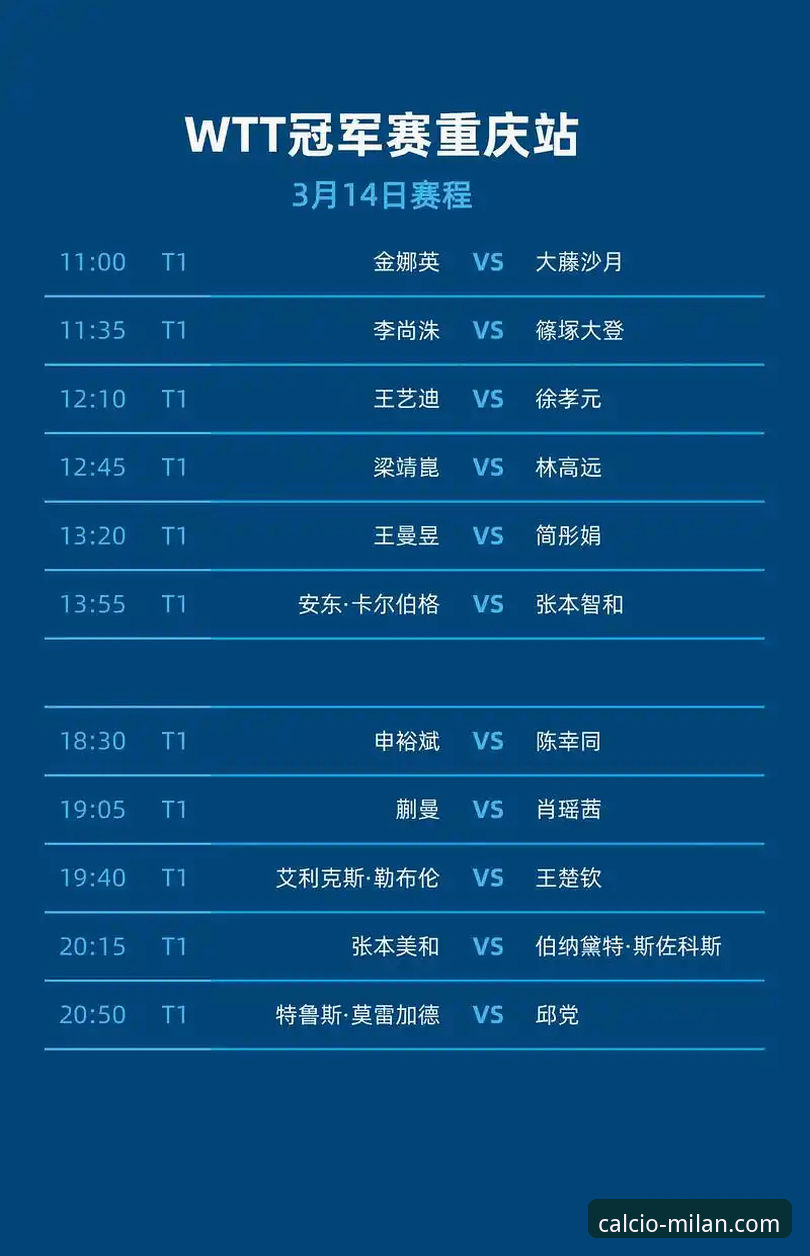 青春风暴席卷山城：WTT重庆冠军赛决赛的深度战术解析与未来启示