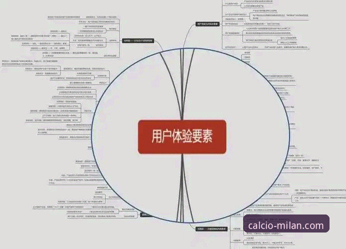 如何从一场5-0的大胜中，洞悉顶级体育平台的用户体验趋势？