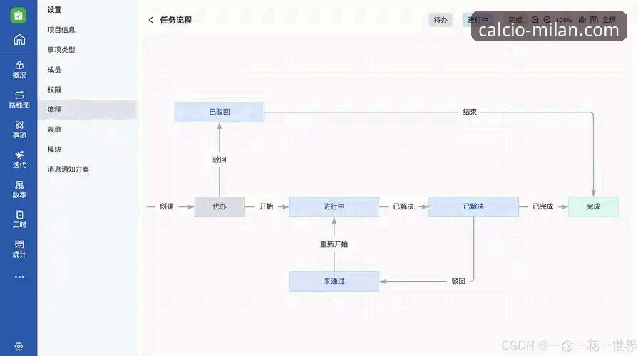 资深iOS用户分享：米兰娱乐如何注册iOS版的全流程实战经验
