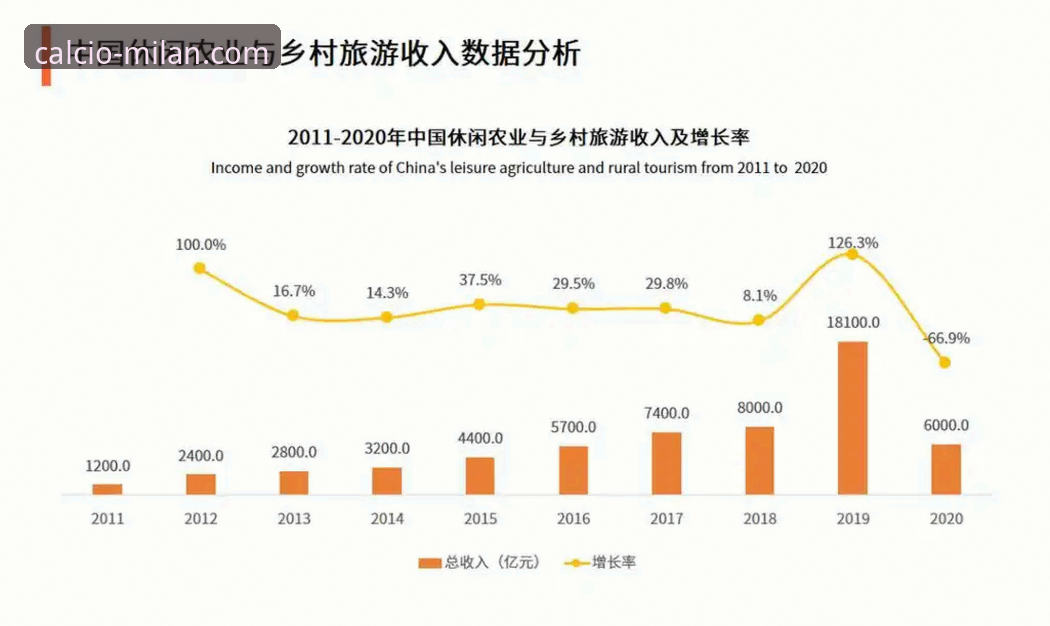 米兰体育平台App下载趋势深度分析：用户需求与行业发展的全面解析