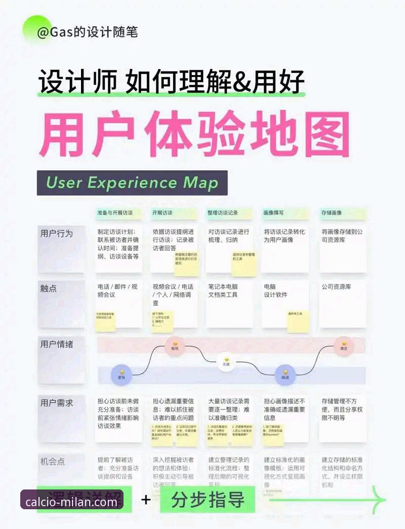 米兰娱乐稳定版使用详解——老用户亲测体验分享